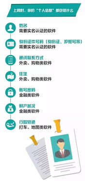 網絡安全宣傳周 這些網絡安全知識，你得掌握