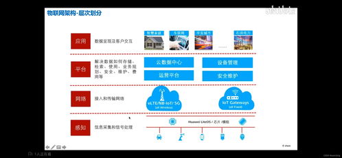 網絡安全與等級保護 構建網絡與信息安全軟件開發的基石